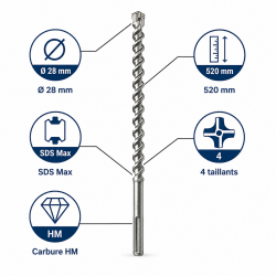 Leman Foret SDS Max 4T D28 L520 LEMAN Kobleo