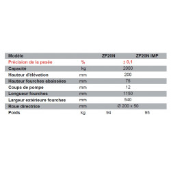 Stockman Système mobile de pesage 2T avec imprimante ZF20NIMP Kobleo