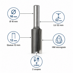 Leman Meche Rainer Droite HM D16 LU32 Q12 LEMAN Kobleo