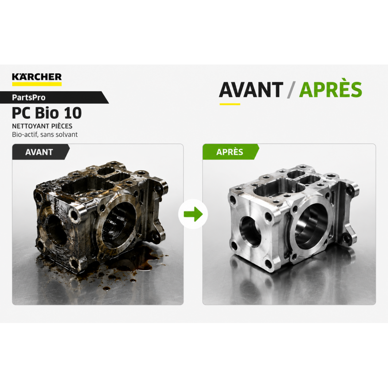 Karcher Nettoyant Pieces PartsPro PC Bio 10 Bidon de 20 L, Karcher Kobleo