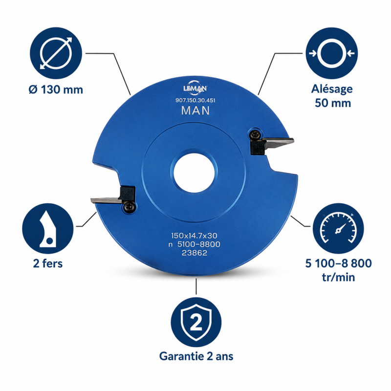 Leman Porte-Outils Profil Contre-Profil N 01 Pro, Leman Kobleo