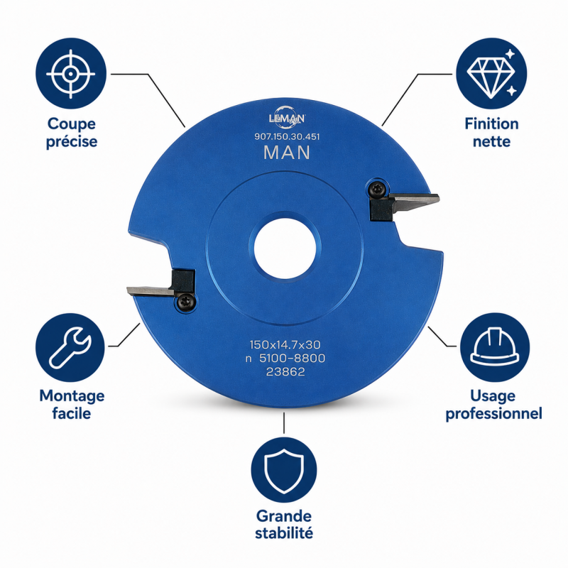 Leman Porte-Outils Profil Contre-Profil N 01 Pro, Leman Kobleo