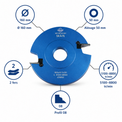 Leman Porte-Outils Profil Contre-Profil N 08 Pro, Leman Kobleo