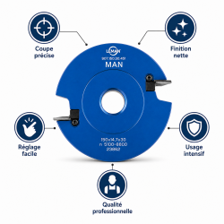 Leman Porte-Outils Profil Contre-Profil N 19 Pro, Leman Kobleo