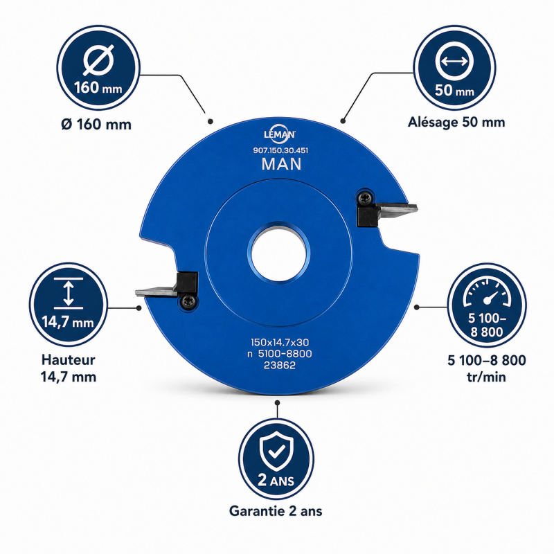Leman Porte-Outils Profil Contre-Profil N 19 Pro, Leman Kobleo