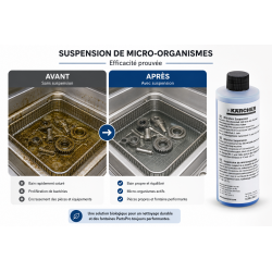 Karcher Suspension de Micro-organismes PartsPro Flacon 250 ml, Karcher Kobleo