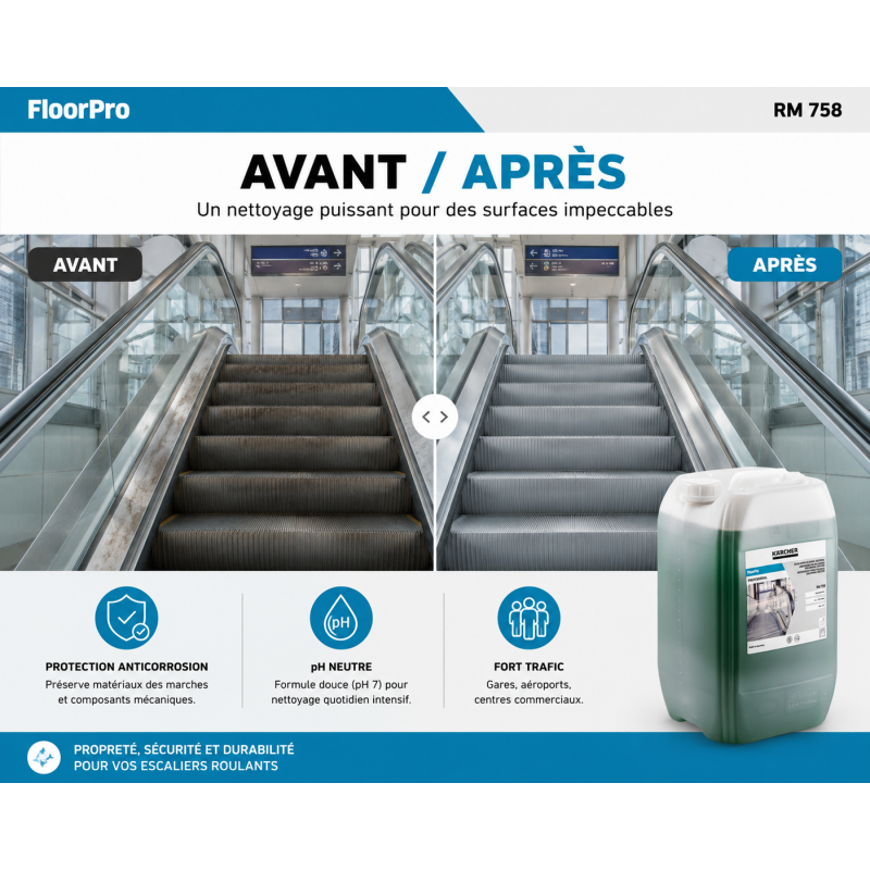 Karcher Nettoyant pour Escalators FloorPro RM 758 Bidon de 20 L, Karcher Kobleo