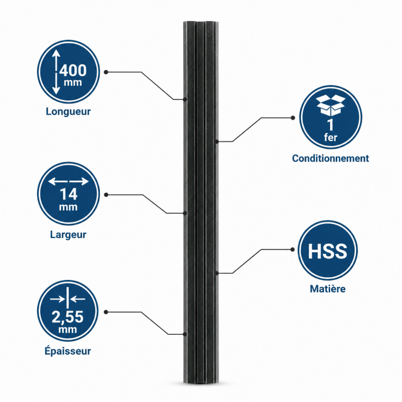 Leman Fer Reversible HSS Terminus 400x14 LEMAN Kobleo