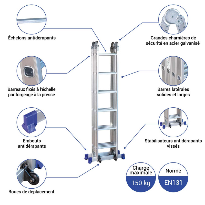 Hoström Echelle articulée Stavalance4x6 Kobleo