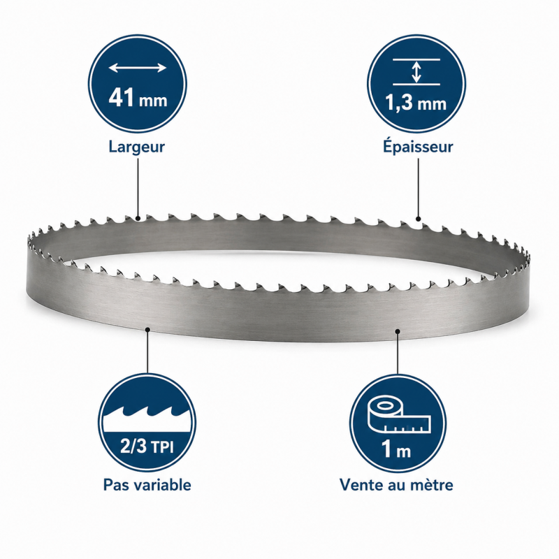 Leman Lame Ruban Carbure au Metre L41 LEMAN Kobleo