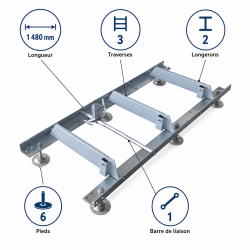 Leman Extension Rail 1480 LEMAN Kobleo