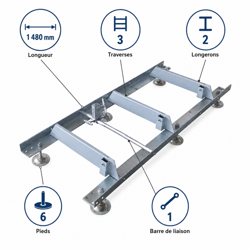 Leman Extension Rail 1480 LEMAN Kobleo