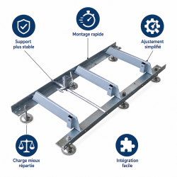Leman Extension Rail 1480 LEMAN Kobleo