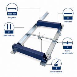 Leman Extension Rail 1950 LEMAN Kobleo