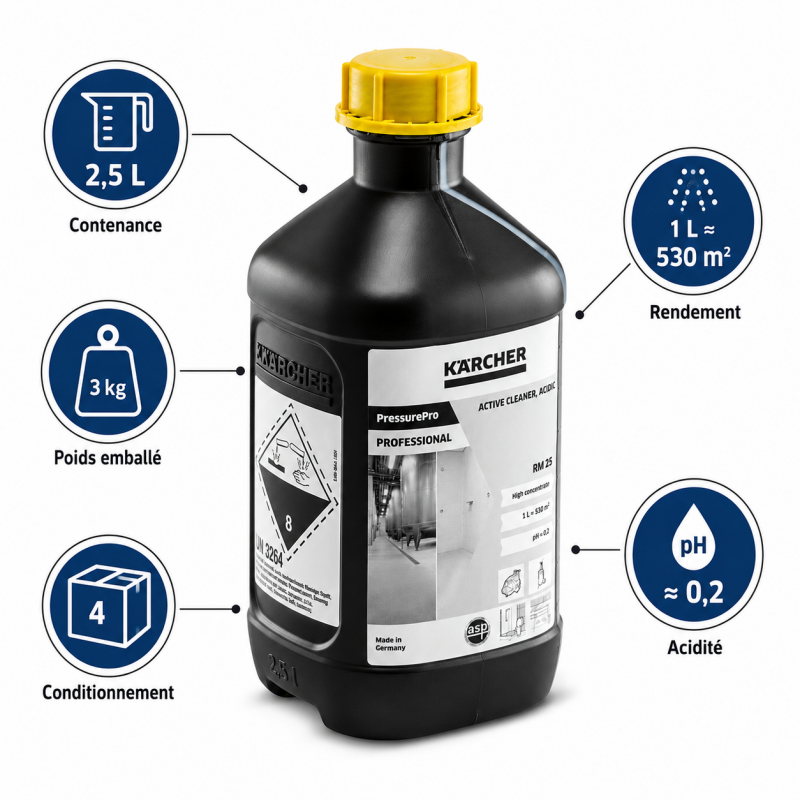 Karcher Detergent Actif PressurePro Acide RM 25 Bidon de 2.5 L, Karcher Kobleo