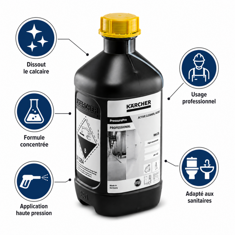 Karcher Detergent Actif PressurePro Acide RM 25 Bidon de 2.5 L, Karcher Kobleo