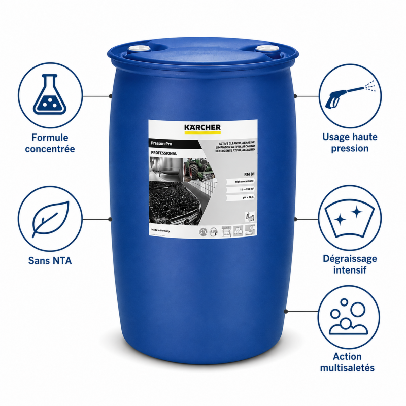 Karcher Detergent Actif PressurePro RM 81 Alcalin Bidon de 200 L, Karcher Kobleo