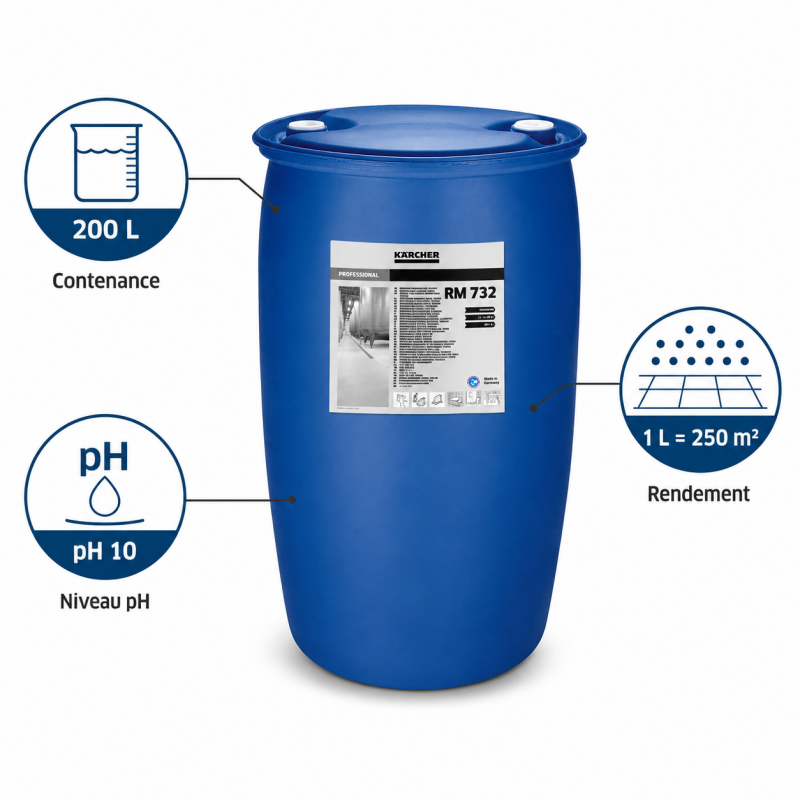 Karcher Produit Nettoyant Desinfectant RM 732 Bidon de 200 L, Karcher Kobleo
