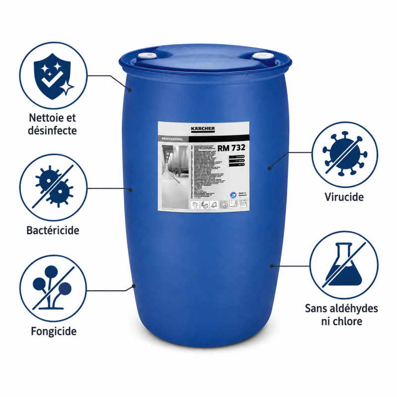Karcher Produit Nettoyant Desinfectant RM 732 Bidon de 200 L, Karcher Kobleo