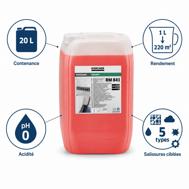 Karcher Nettoyant Halls de Lavage VehiclePro RM 841 Bidon 20 L, Karcher Kobleo
