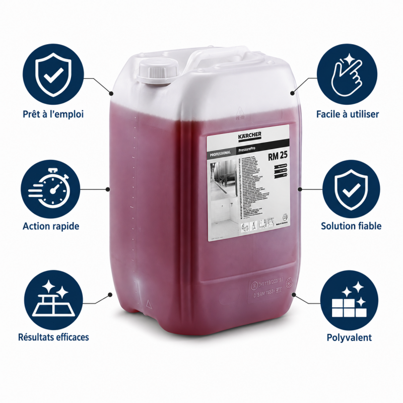 Karcher Nettoyant Actif Acide PressurePro RM 25 Bidon de 20 L, Karcher Kobleo