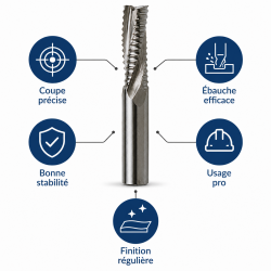 Leman Fraise Defonceuse Carbure D. 16 mm LU. 42 mm, Leman Kobleo