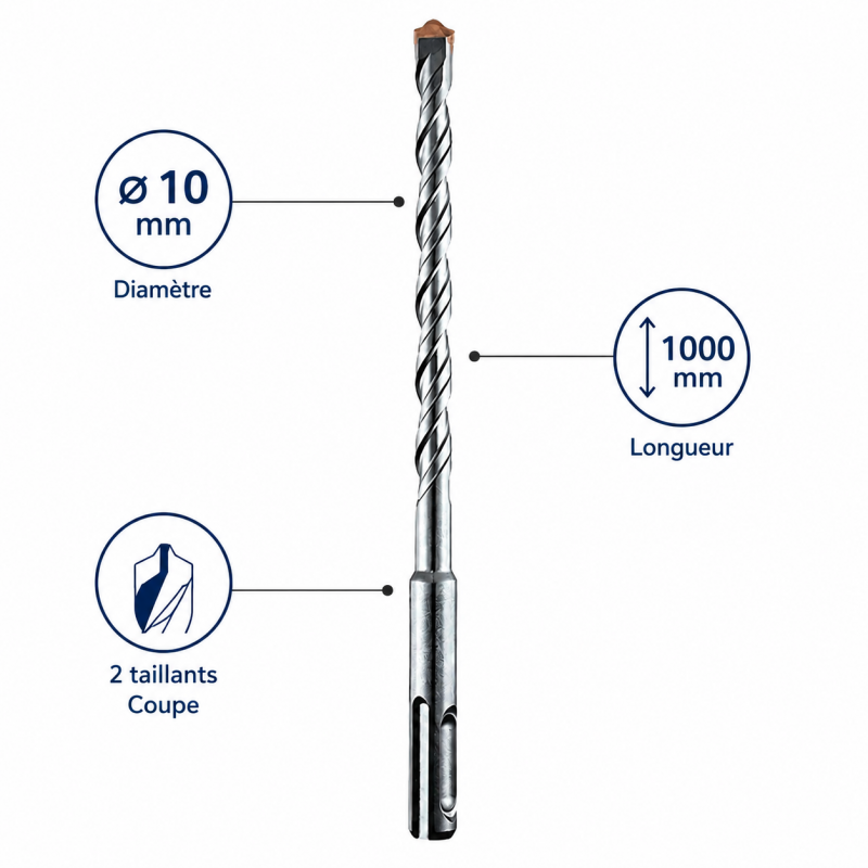 Leman Foret SDS Plus 2T D10 L1000 LEMAN Kobleo