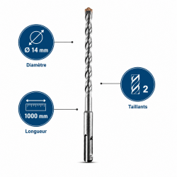 Leman Foret SDS Plus 2T D14 L1000 LEMAN Kobleo