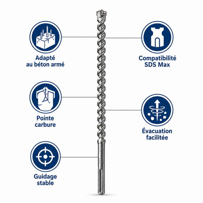 Foret SDS Max 4T D22 L520 LEMAN