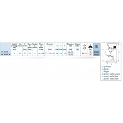 Sidamo Perceuse A Colonne 30mm 1100w Triphasé Pc 30fc Kobleo