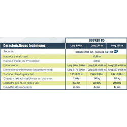 Duarib Echafaudage roulant aluminium Long 205 m Haut plancher 290 m Docker2 8 Duarib Kobleo
