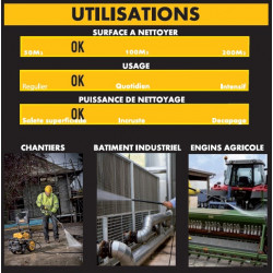 DeWalt Nettoyeur haute pression thermique Honda 13HP 400V 250 bar 900 L/h DXP Kobleo DeWalt Nettoyeur haute pression thermique Honda 13HP 400V 250 bar 900 L/h DXP Kobleo