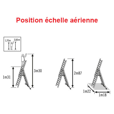 Echelle 3 plans transformable Hailo Profilot 3x6 marches position chelle arienne