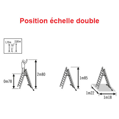 Echelle 3 plans transformable Hailo Profilot 3x6 marches position escabeau double