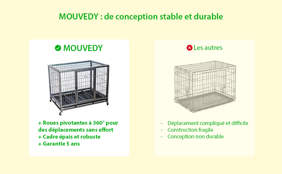 Cage pour chien intérieur et extérieur MouvedyL, 94x64x76cm, caisse de transport, roues verrouillables, pliable, 2 portes, plateau amovible, Paitsy