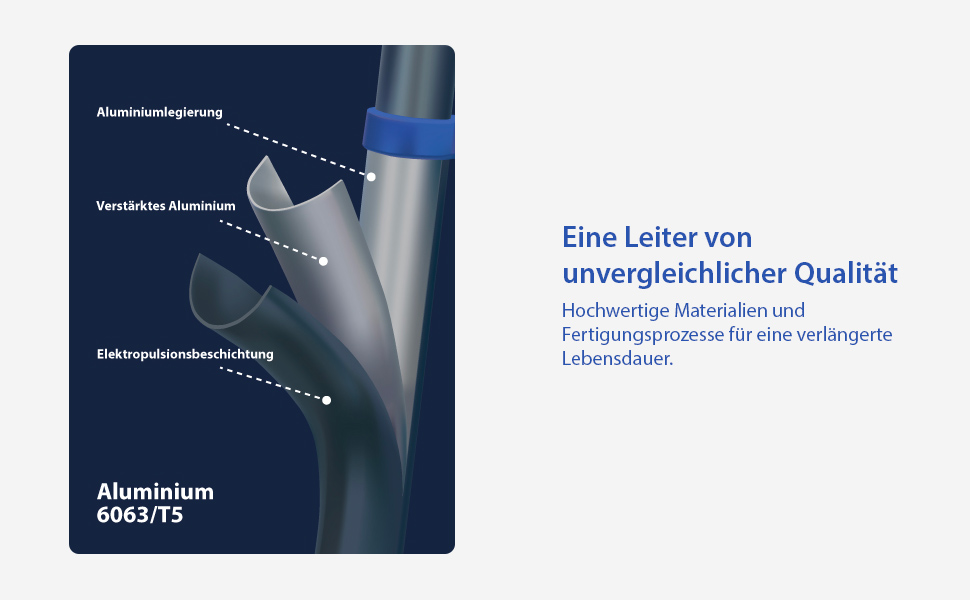 Teleskopische, gelenkige Aluminiumleiter 5 m (2,5 + 2,5) Stempakt Hostrom, leicht, kompakt und faltbar, maximale Arbeitshöhe 5,9m, maximale Belastung 150 kg, 5 Jahre Garantie